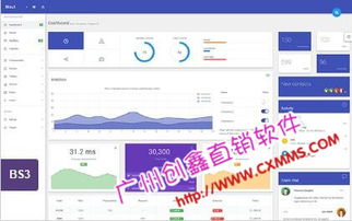 網絡版直銷軟件與直銷網站建設 價格、型號規格與軟件銷售全解析